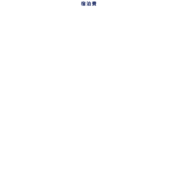 予約受付期間 2019年5月1日から10月20日まで