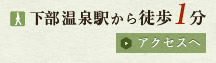 下部温泉駅から徒歩1分 アクセスへ